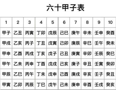 值符|奇门遁甲方法详解（四）：奇门中值符和值使